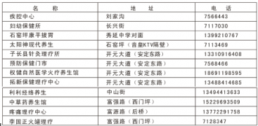 子长县养生保健场所地址及电话一览表